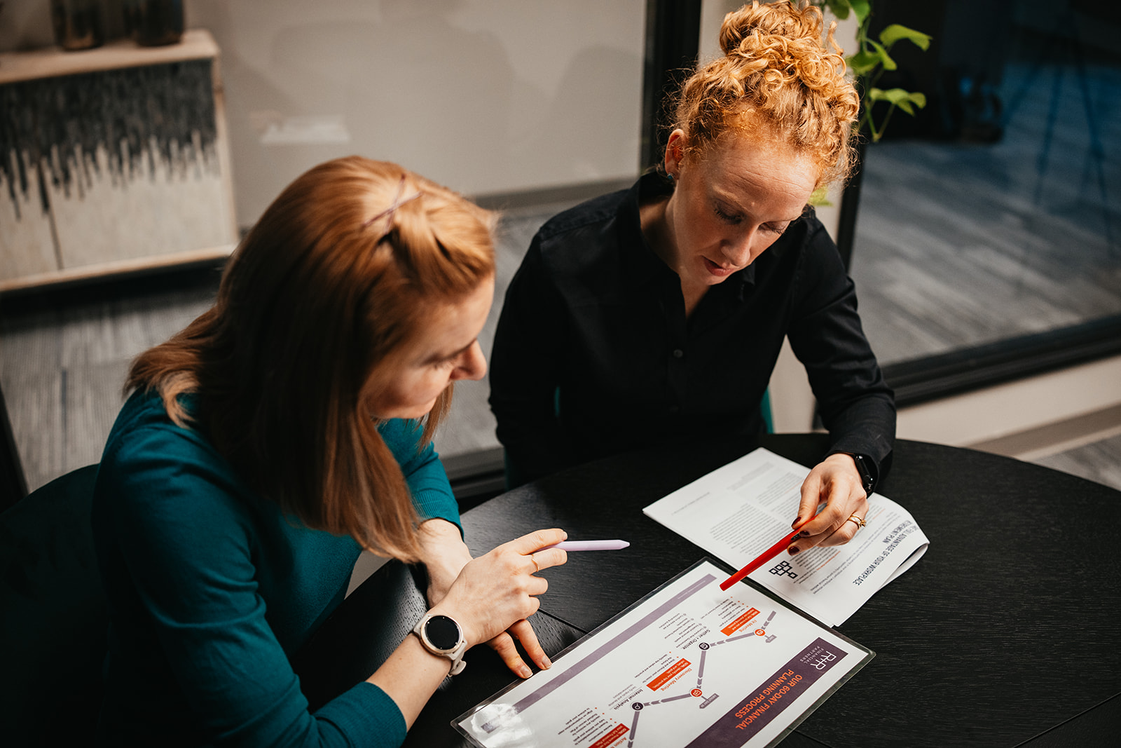 Financial Planning
